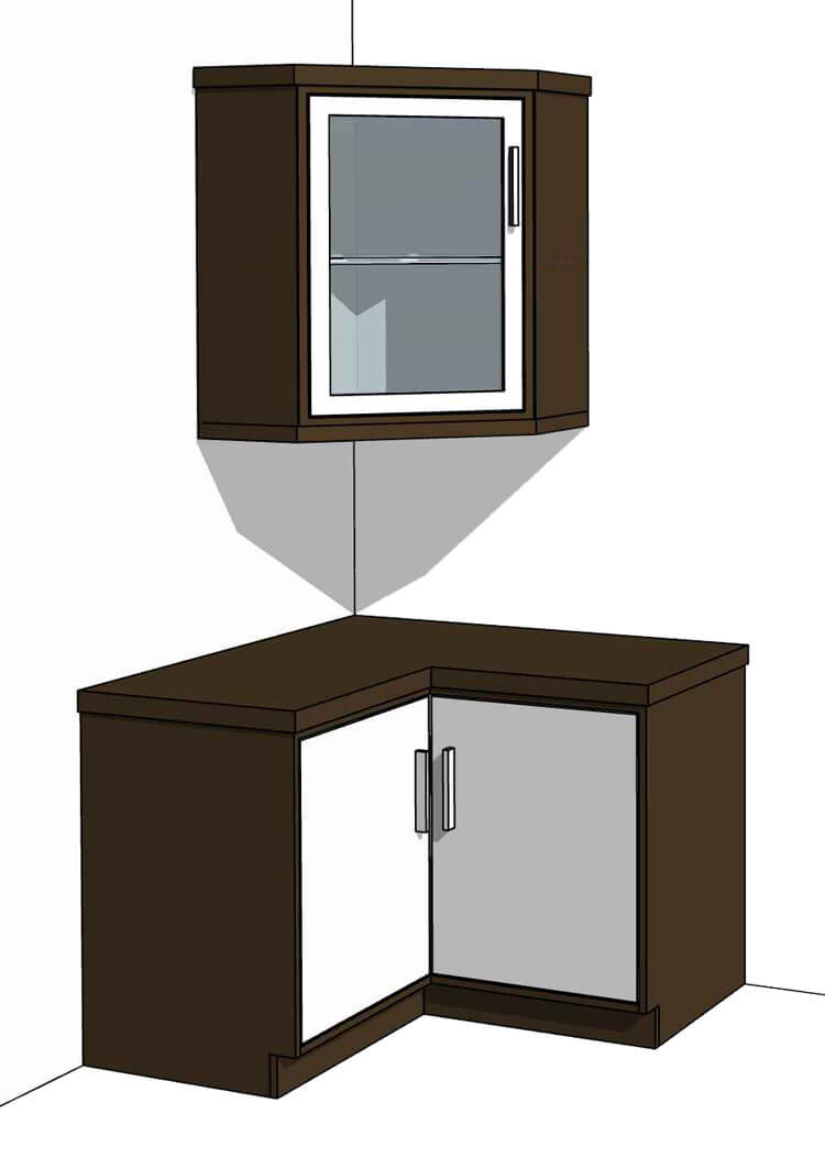Revit Content Cupboard