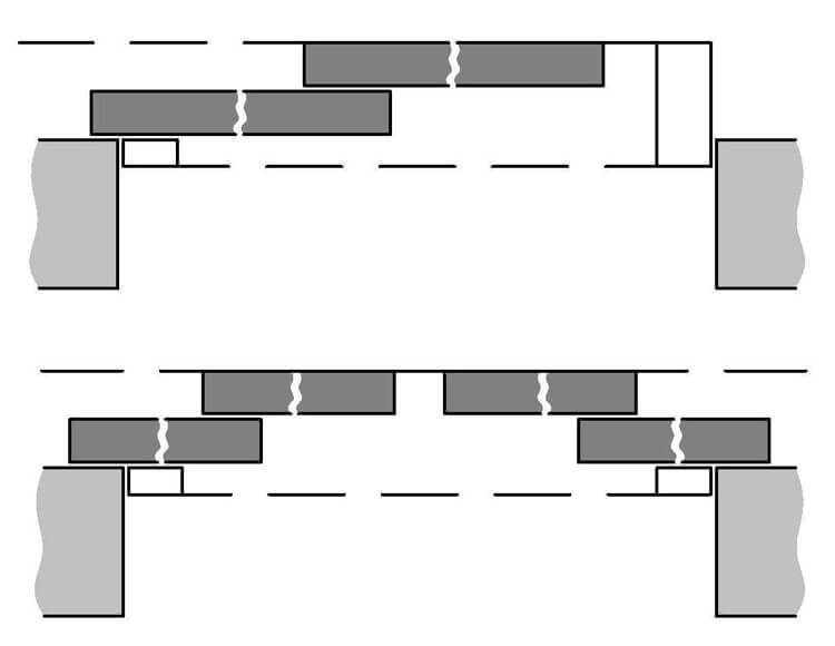 Revit Content Elevator