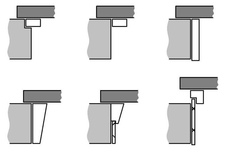 Revit Content Elevator