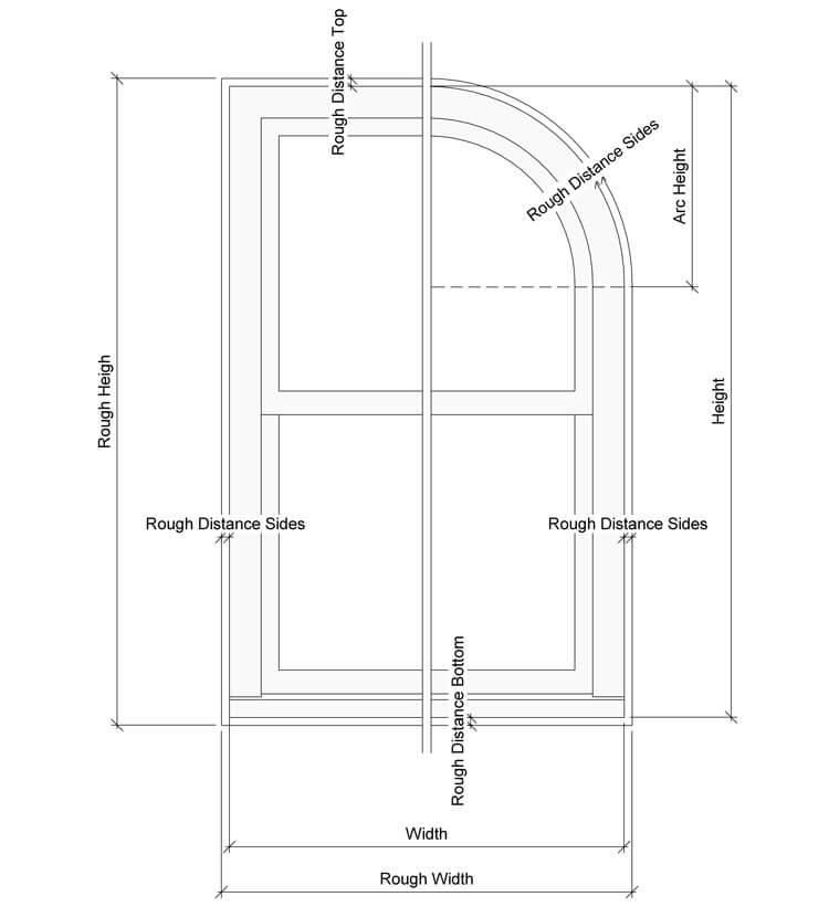 Overview Elevation