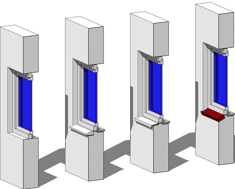 Revit Content Window